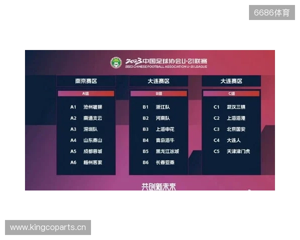 足球报：明年U21联赛和U19中青赛有望合并，实施周末主客场赛制